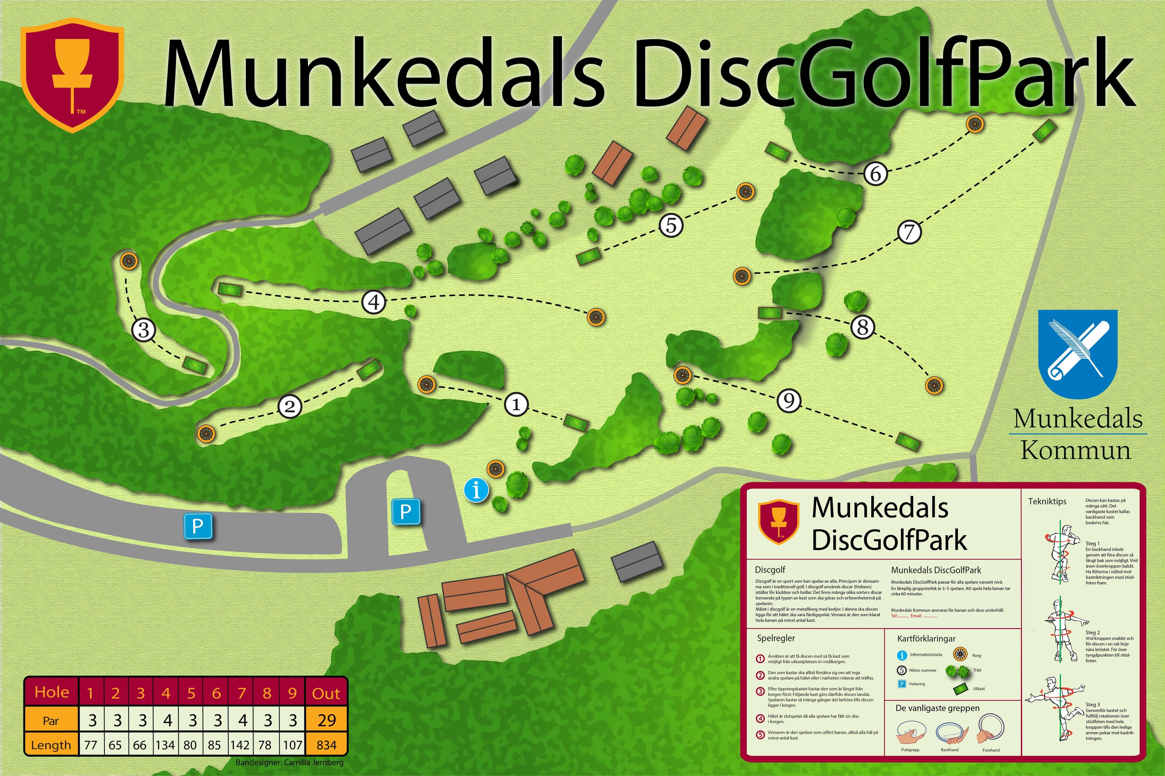 Infoboard för Foss-banan Munkedal